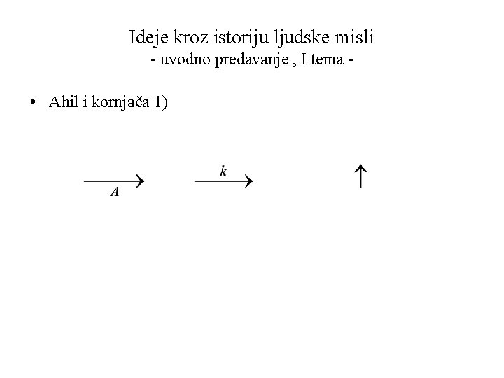 Ideje kroz istoriju ljudske misli - uvodno predavanje , I tema - • Ahil