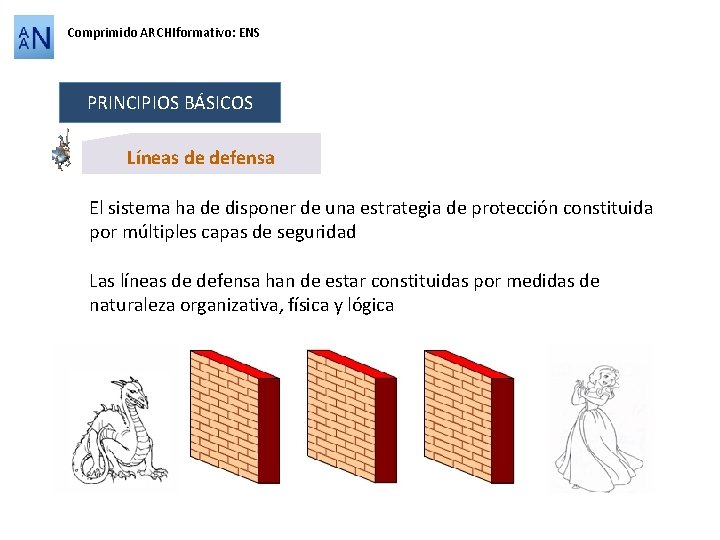 Comprimido ARCHIformativo: ENS PRINCIPIOS BÁSICOS Líneas de defensa El sistema ha de disponer de