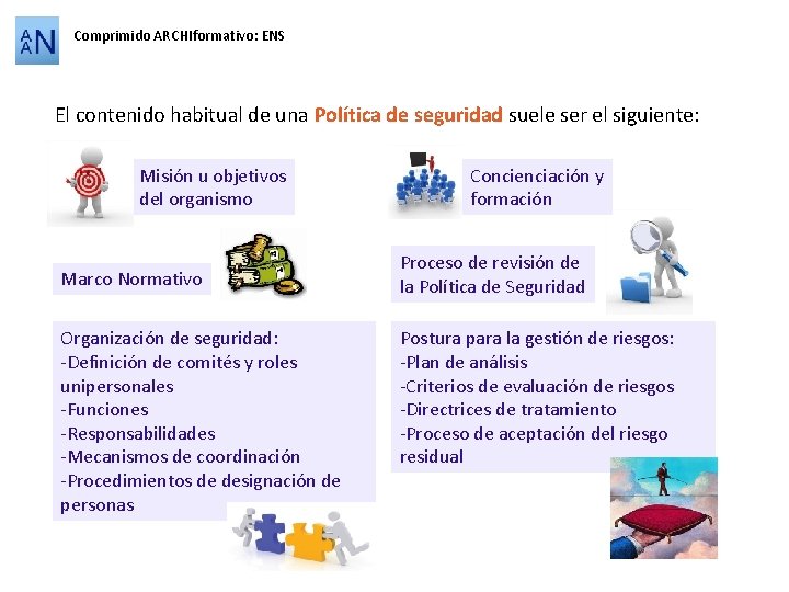 Comprimido ARCHIformativo: ENS El contenido habitual de una Política de seguridad suele ser el