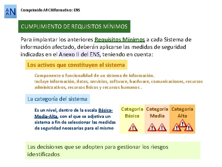 Comprimido ARCHIformativo: ENS CUMPLIMIENTO DE REQUISITOS MÍNIMOS Para implantar los anteriores Requisitos Mínimos a