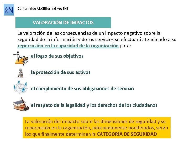 Comprimido ARCHIformativo: ENS VALORACIÓN DE IMPACTOS La valoración de las consecuencias de un impacto