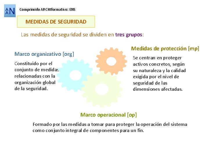 Comprimido ARCHIformativo: ENS MEDIDAS DE SEGURIDAD Las medidas de seguridad se dividen en tres