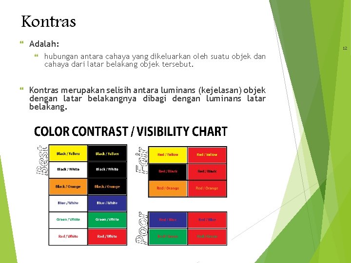 Kontras Adalah: hubungan antara cahaya yang dikeluarkan oleh suatu objek dan cahaya dari latar