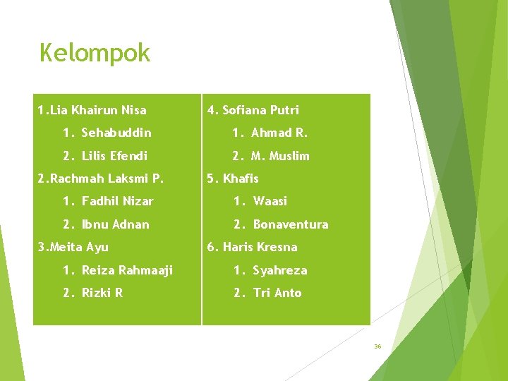 Kelompok 1. Lia Khairun Nisa 4. Sofiana Putri 1. Sehabuddin 1. Ahmad R. 2.