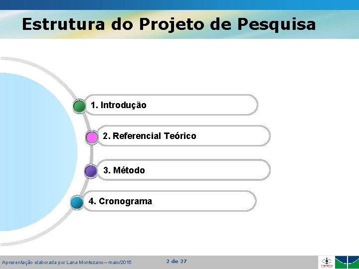 Estrutura do Projeto de Pesquisa 1. Introdução 2. Referencial Teórico 3. Método 4. Cronograma
