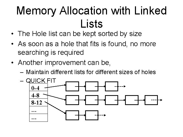 Memory Allocation with Linked Lists • The Hole list can be kept sorted by