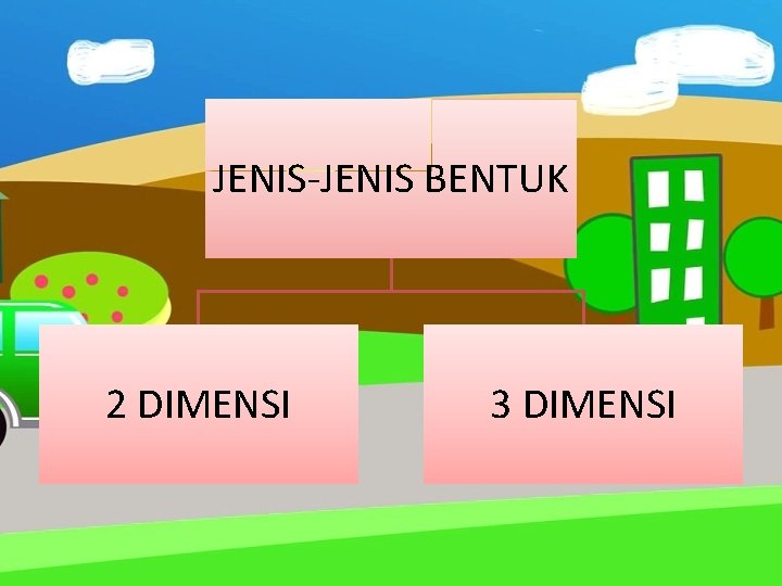 JENIS-JENIS BENTUK 2 DIMENSI 3 DIMENSI 