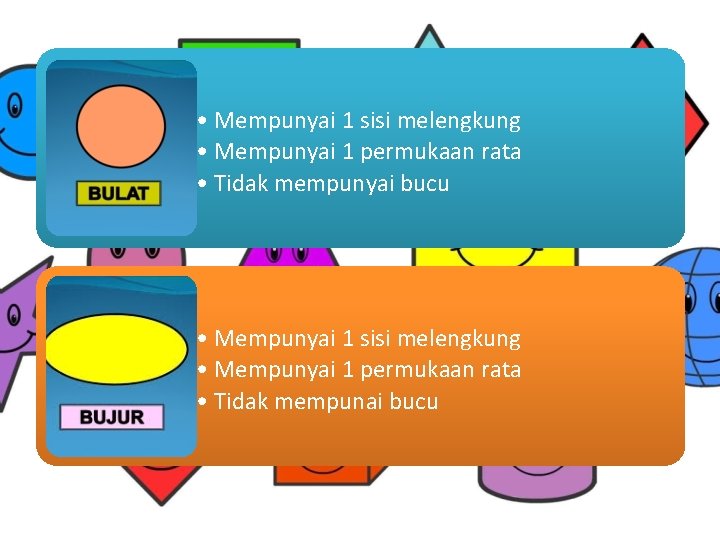  • Mempunyai 1 sisi melengkung • Mempunyai 1 permukaan rata • Tidak mempunyai