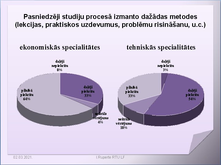 Pasniedzēji studiju procesā izmanto dažādas metodes (lekcijas, praktiskos uzdevumus, problēmu risināšanu, u. c. )