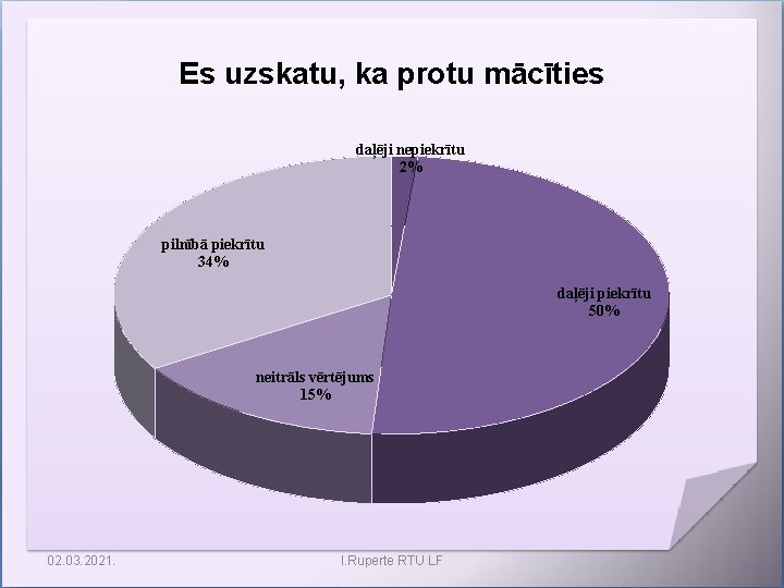 Es uzskatu, ka protu mācīties daļēji nepiekrītu 2% pilnībā piekrītu 34% daļēji piekrītu 50%