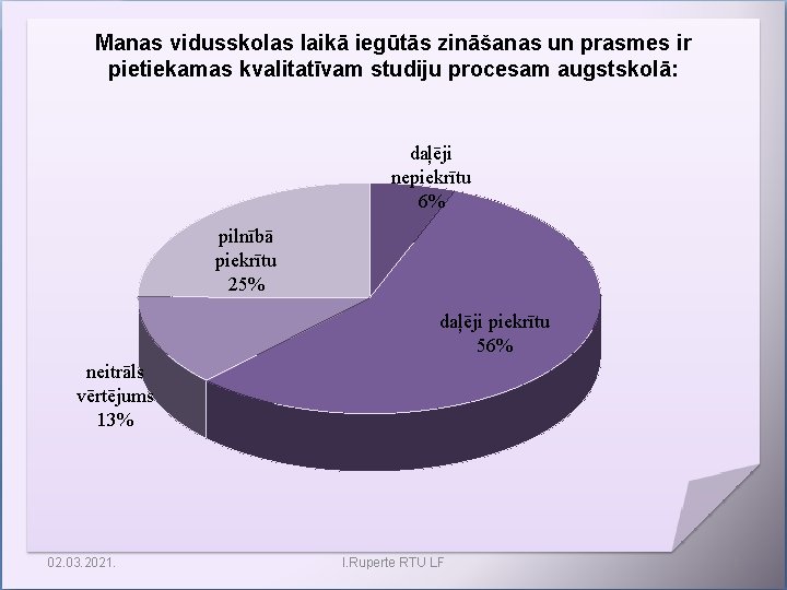 Manas vidusskolas laikā iegūtās zināšanas un prasmes ir pietiekamas kvalitatīvam studiju procesam augstskolā: daļēji