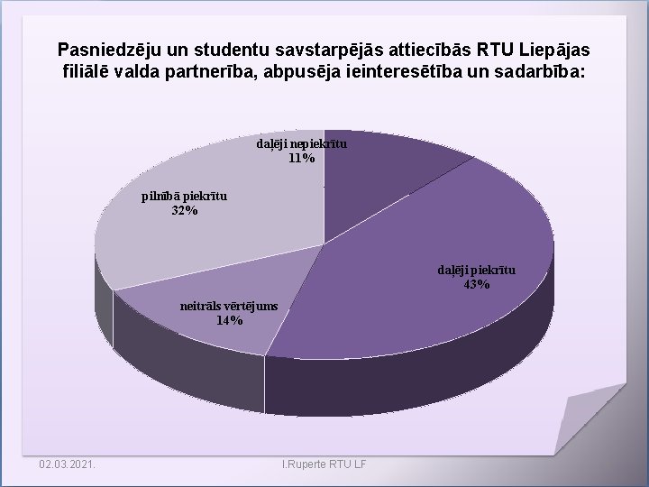 Pasniedzēju un studentu savstarpējās attiecībās RTU Liepājas filiālē valda partnerība, abpusēja ieinteresētība un sadarbība: