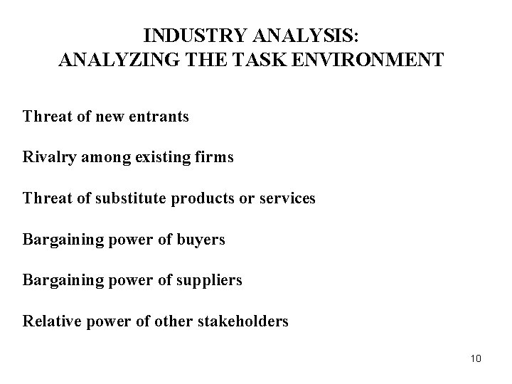 INDUSTRY ANALYSIS: ANALYZING THE TASK ENVIRONMENT Threat of new entrants Rivalry among existing firms