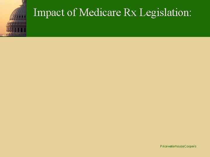 Impact of Medicare Rx Legislation: Pricewaterhouse. Coopers 
