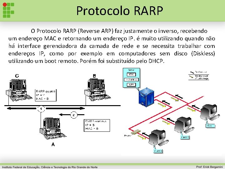 Protocolo RARP O Protocolo RARP (Reverse ARP) faz justamente o inverso, recebendo um endereço