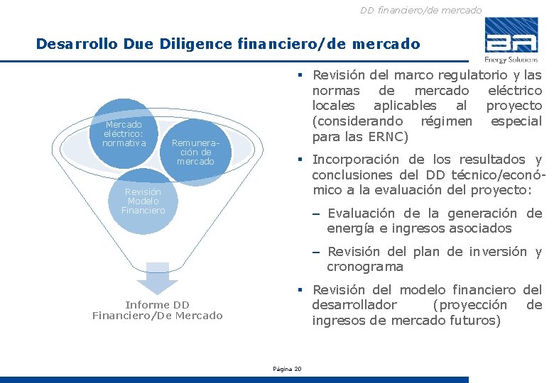 DD financiero/de mercado Desarrollo Due Diligence financiero/de mercado Mercado eléctrico: normativa Remuneración de mercado