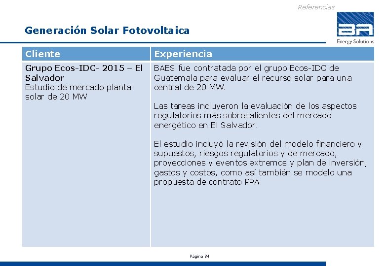 Referencias Generación Solar Fotovoltaica Cliente Experiencia Grupo Ecos-IDC- 2015 – El Salvador Estudio de