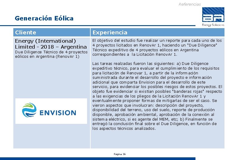 Referencias Generación Eólica Cliente Experiencia Energy (International) Limited - 2018 – Argentina El objetivo