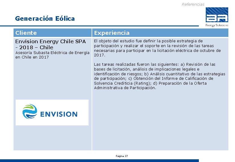 Referencias Generación Eólica Cliente Experiencia Envision Energy Chile SPA - 2018 – Chile El