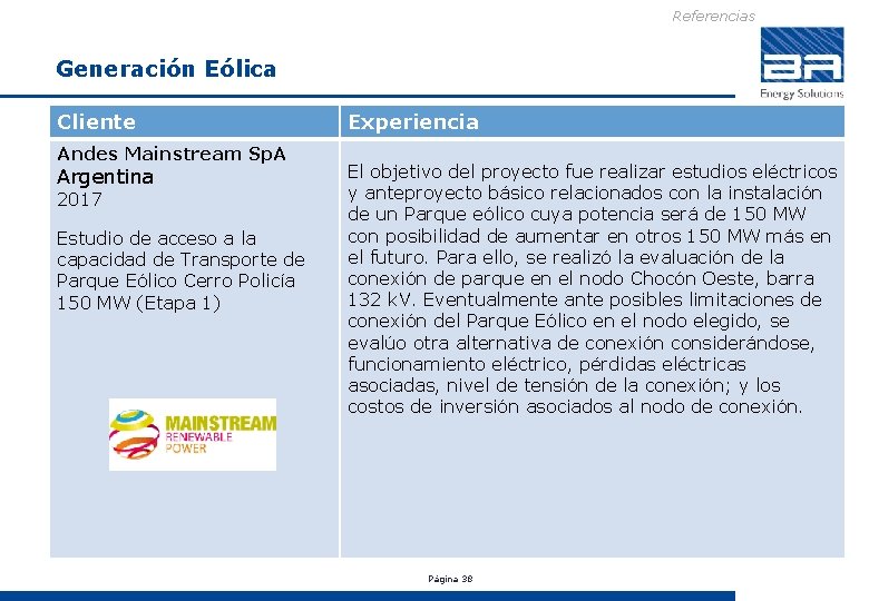 Referencias Generación Eólica Cliente Andes Mainstream Sp. A Argentina 2017 Estudio de acceso a