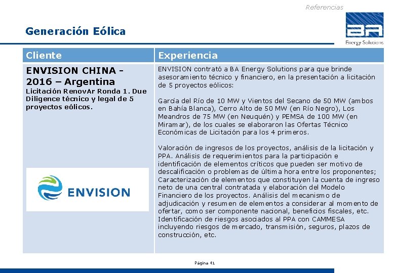 Referencias Generación Eólica Cliente Experiencia ENVISION CHINA 2016 – Argentina ENVISION contrató a BA