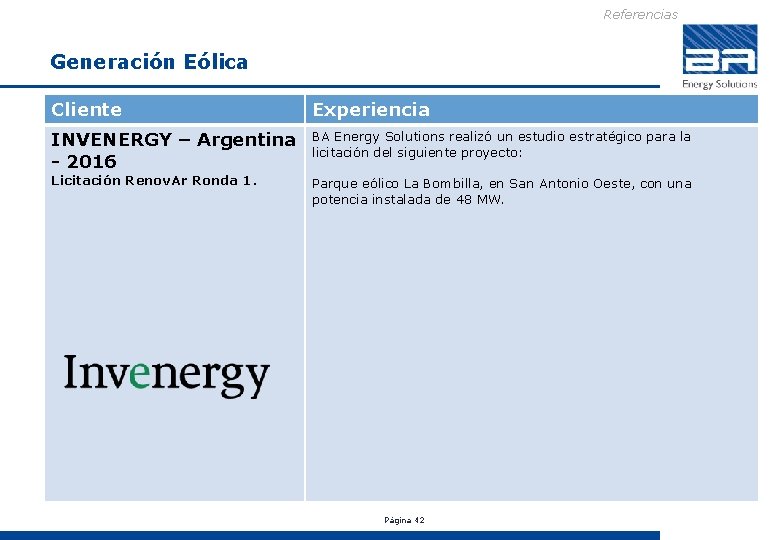 Referencias Generación Eólica Cliente Experiencia INVENERGY – Argentina - 2016 BA Energy Solutions realizó