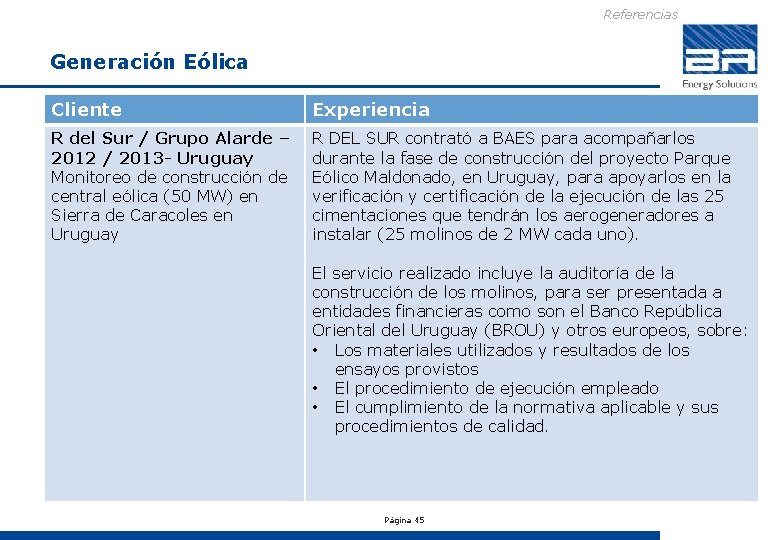 Referencias Generación Eólica Cliente Experiencia R del Sur / Grupo Alarde – 2012 /