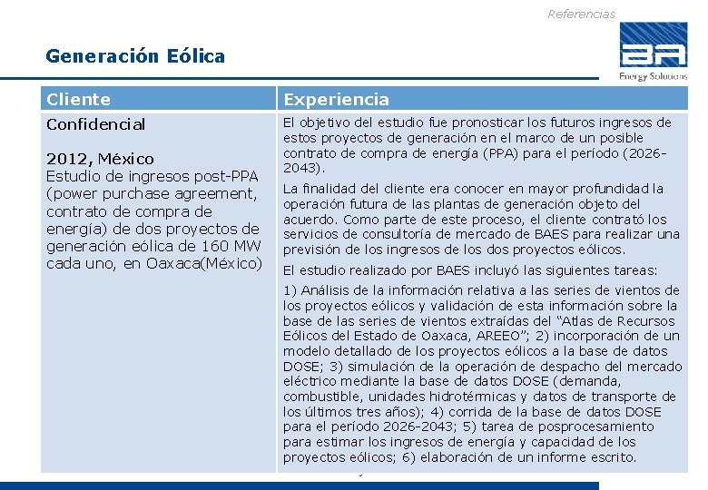 Referencias Generación Eólica Cliente Experiencia Confidencial El objetivo del estudio fue pronosticar los futuros