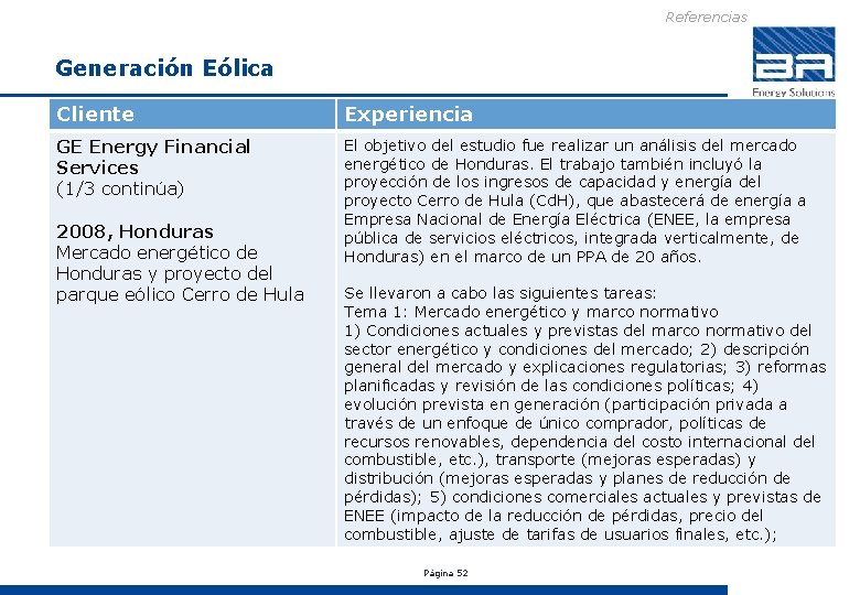 Referencias Generación Eólica Cliente Experiencia GE Energy Financial Services (1/3 continúa) El objetivo del