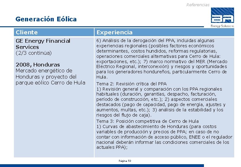 Referencias Generación Eólica Cliente Experiencia GE Energy Financial Services (2/3 continúa) 6) Análisis de