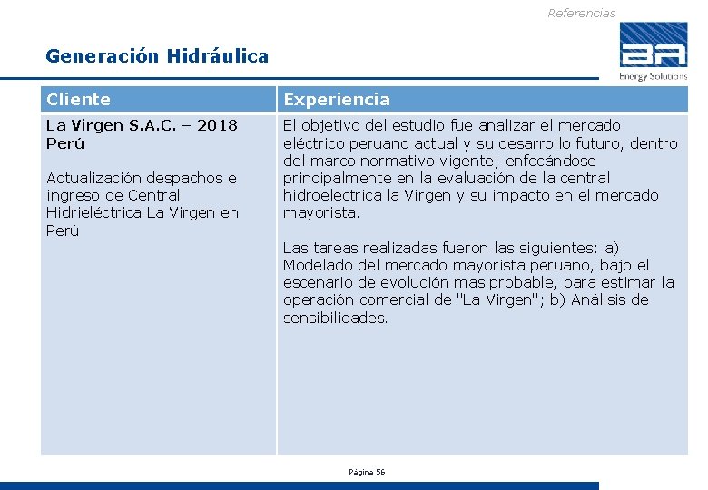 Referencias Generación Hidráulica Cliente Experiencia La Virgen S. A. C. – 2018 Perú El