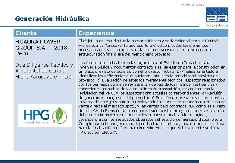 Referencias Generación Hidráulica Cliente Experiencia HUAURA POWER GROUP S. A. – 2018 Perú El