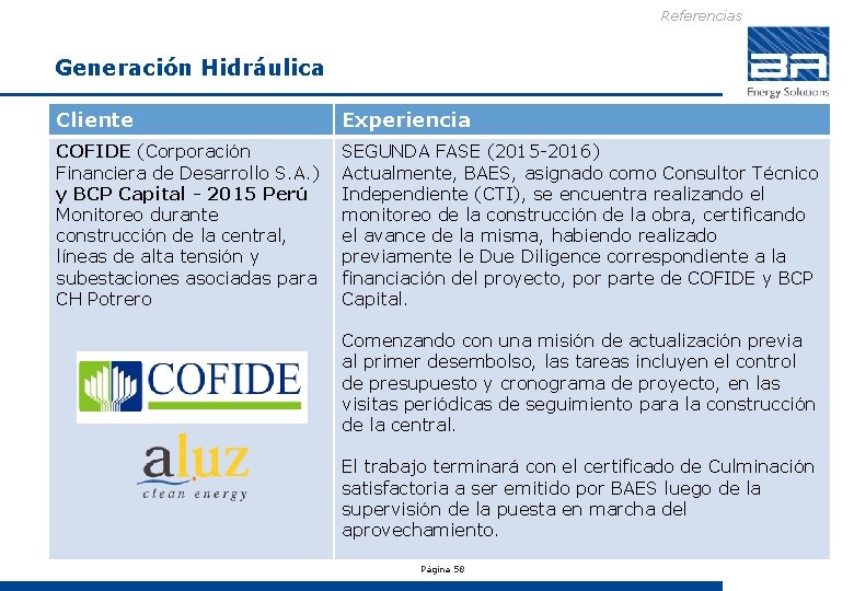 Referencias Generación Hidráulica Cliente Experiencia COFIDE (Corporación Financiera de Desarrollo S. A. ) y