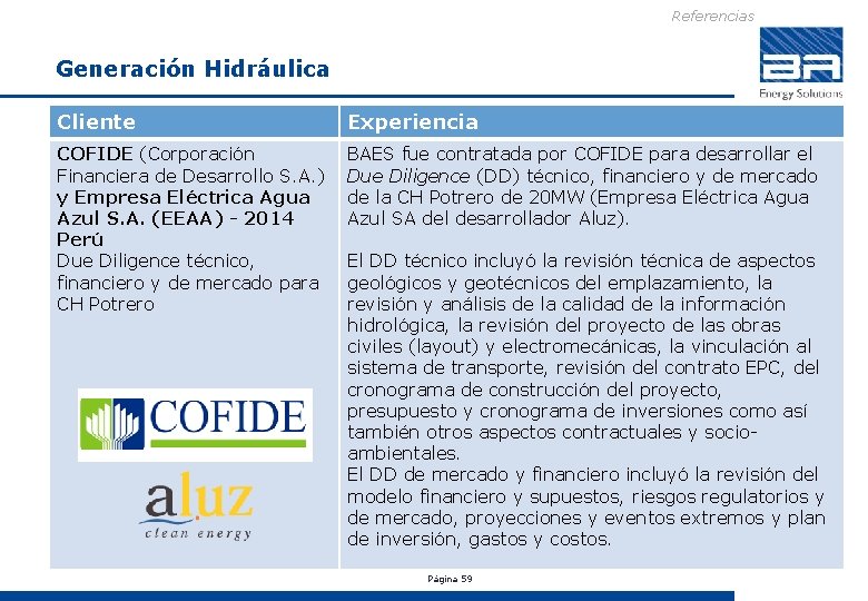 Referencias Generación Hidráulica Cliente Experiencia COFIDE (Corporación Financiera de Desarrollo S. A. ) y