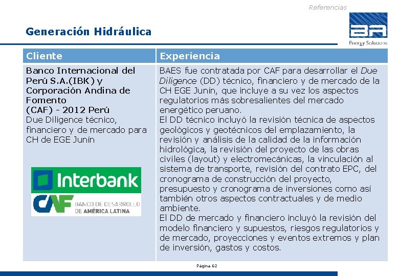 Referencias Generación Hidráulica Cliente Experiencia Banco Internacional del Perú S. A. (IBK) y Corporación