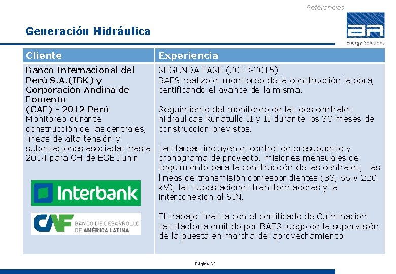 Referencias Generación Hidráulica Cliente Experiencia Banco Internacional del Perú S. A. (IBK) y Corporación