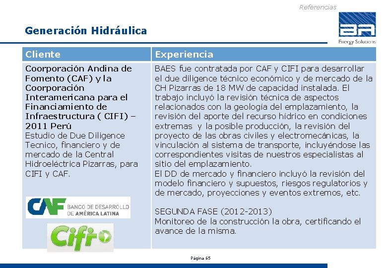 Referencias Generación Hidráulica Cliente Experiencia Coorporación Andina de Fomento (CAF) y la Coorporación Interamericana