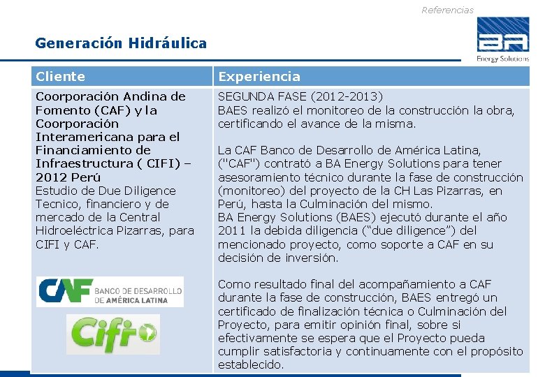 Referencias Generación Hidráulica Cliente Experiencia Coorporación Andina de Fomento (CAF) y la Coorporación Interamericana