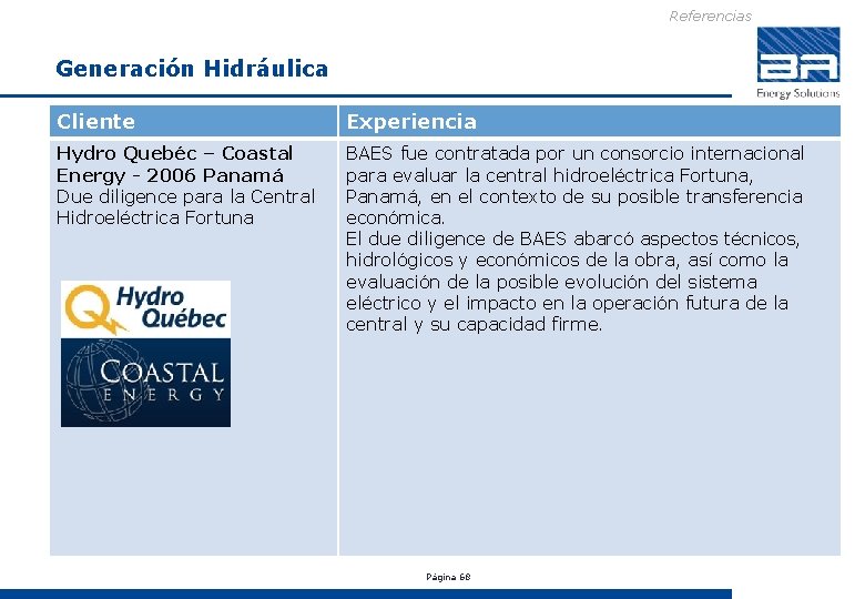 Referencias Generación Hidráulica Cliente Experiencia Hydro Quebéc – Coastal Energy - 2006 Panamá Due