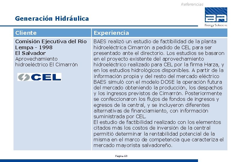 Referencias Generación Hidráulica Cliente Experiencia Comisión Ejecutiva del Río Lempa - 1998 El Salvador