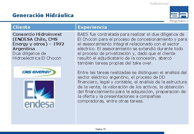 Referencias Generación Hidráulica Cliente Experiencia Consorcio Hidroinvest (ENDESA Chile, CMS Energy y otros) –