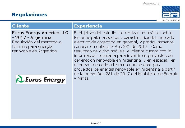 Referencias Regulaciones Cliente Experiencia Eurus Energy America LLC - 2017 - Argentina Regulación del