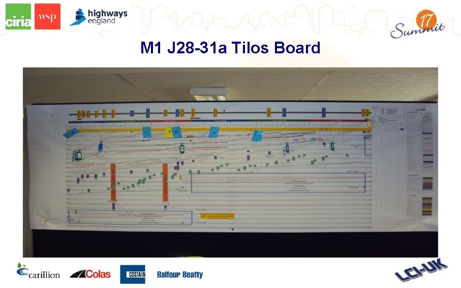 M 1 J 28 -31 a Tilos Board 