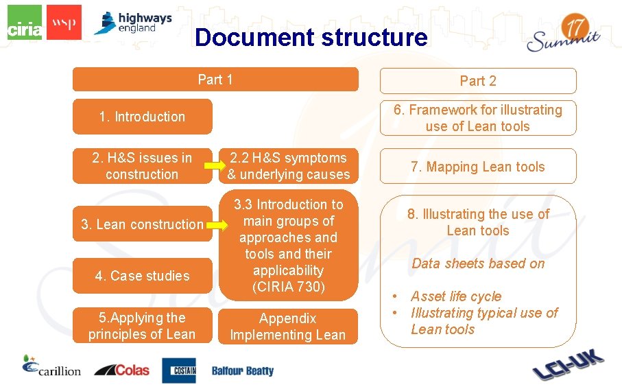 Document structure Part 1 6. Framework for illustrating use of Lean tools 1. Introduction