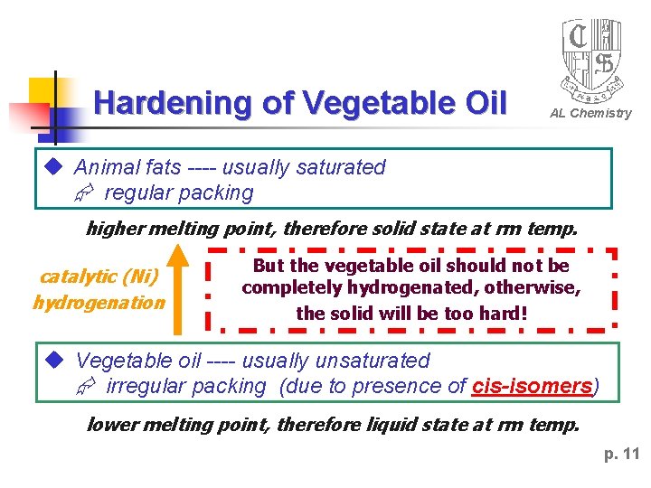 Hardening of Vegetable Oil AL Chemistry Animal fats ---- usually saturated regular packing higher