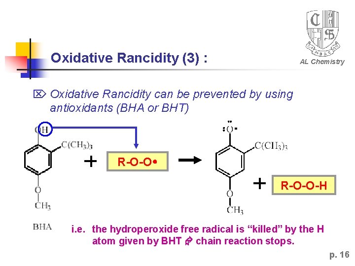 Oxidative Rancidity (3) : AL Chemistry Oxidative Rancidity can be prevented by using antioxidants