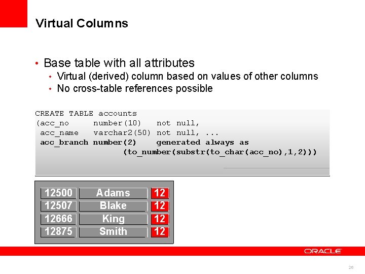 Virtual Columns • Base table with all attributes • Virtual (derived) column based on Virtual Columns • Base table with all attributes • Virtual (derived) column based on