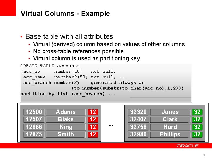 Virtual Columns - Example • Base table with all attributes • Virtual (derived) column Virtual Columns - Example • Base table with all attributes • Virtual (derived) column