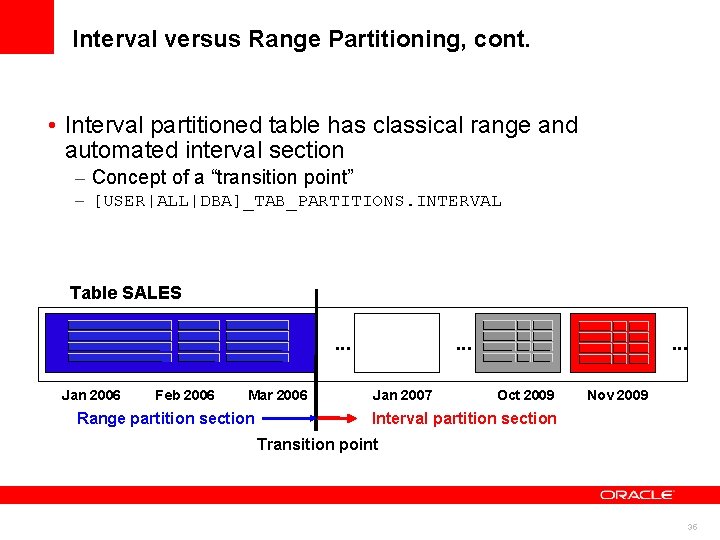 Interval versus Range Partitioning, cont. • Interval partitioned table has classical range and automated Interval versus Range Partitioning, cont. • Interval partitioned table has classical range and automated