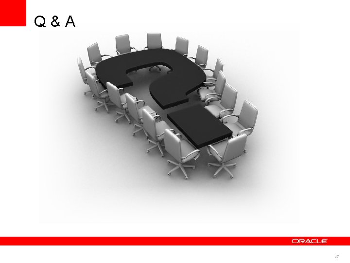 Q&A 47 Q&A 47